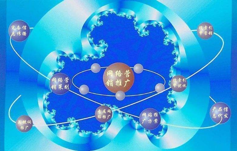 安吉新媒体运营企业需要掌握的网络推广技巧有哪些